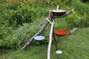 unique birdbaths - Bird bath water park